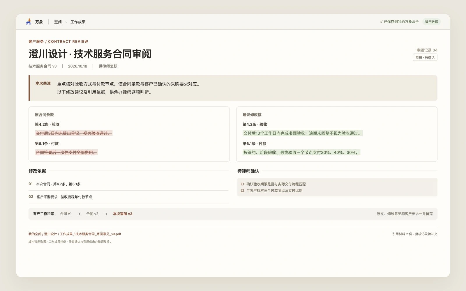 合同审阅对照样例：原合同条款、建议修改稿、修改依据和待律师确认事项（虚构演示数据）