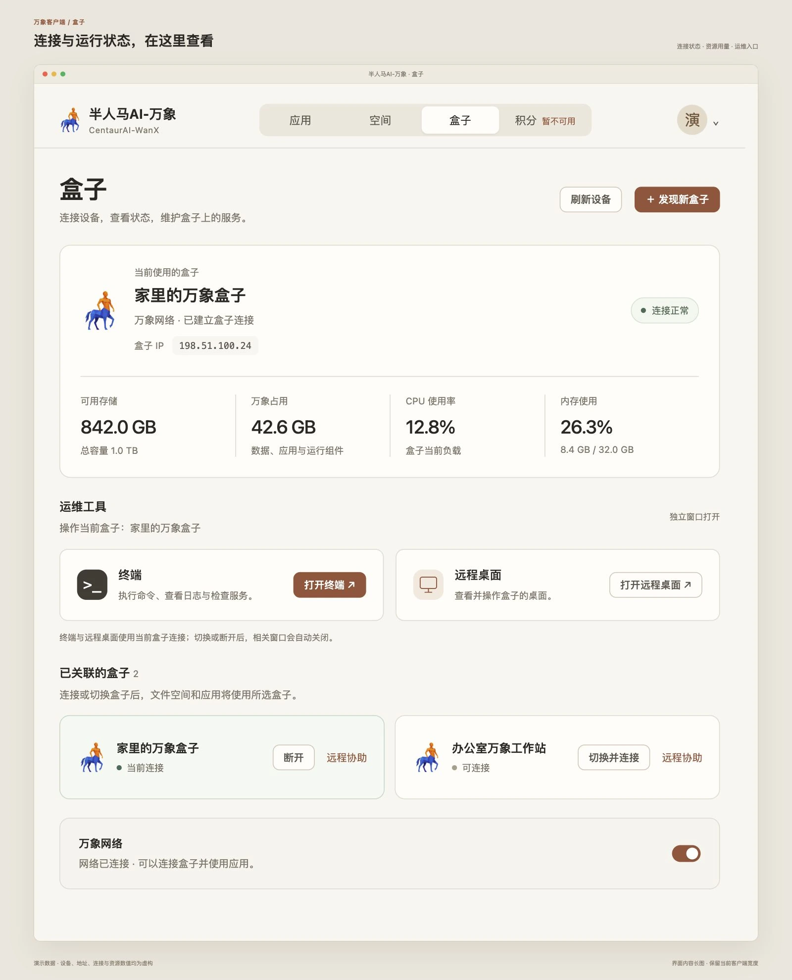 万象客户端“盒子”页完整长图：当前盒子连接正常，显示盒子 IP、可用存储、万象占用、CPU 与内存，下方是终端、远程桌面、已关联的两台盒子和万象网络开关（演示数据，设备、地址、连接与资源数值均为虚构）