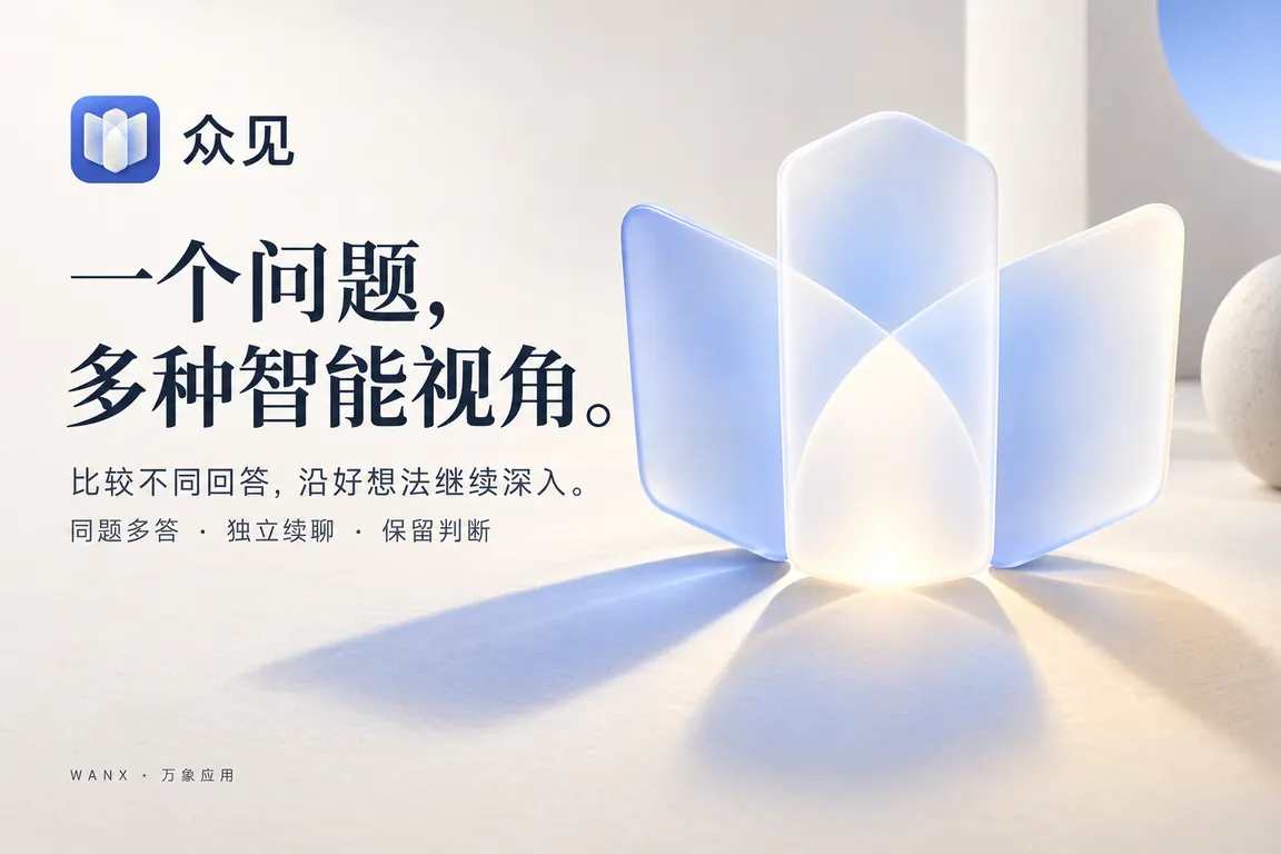 众见产品概念海报：一个问题，多种智能视角。